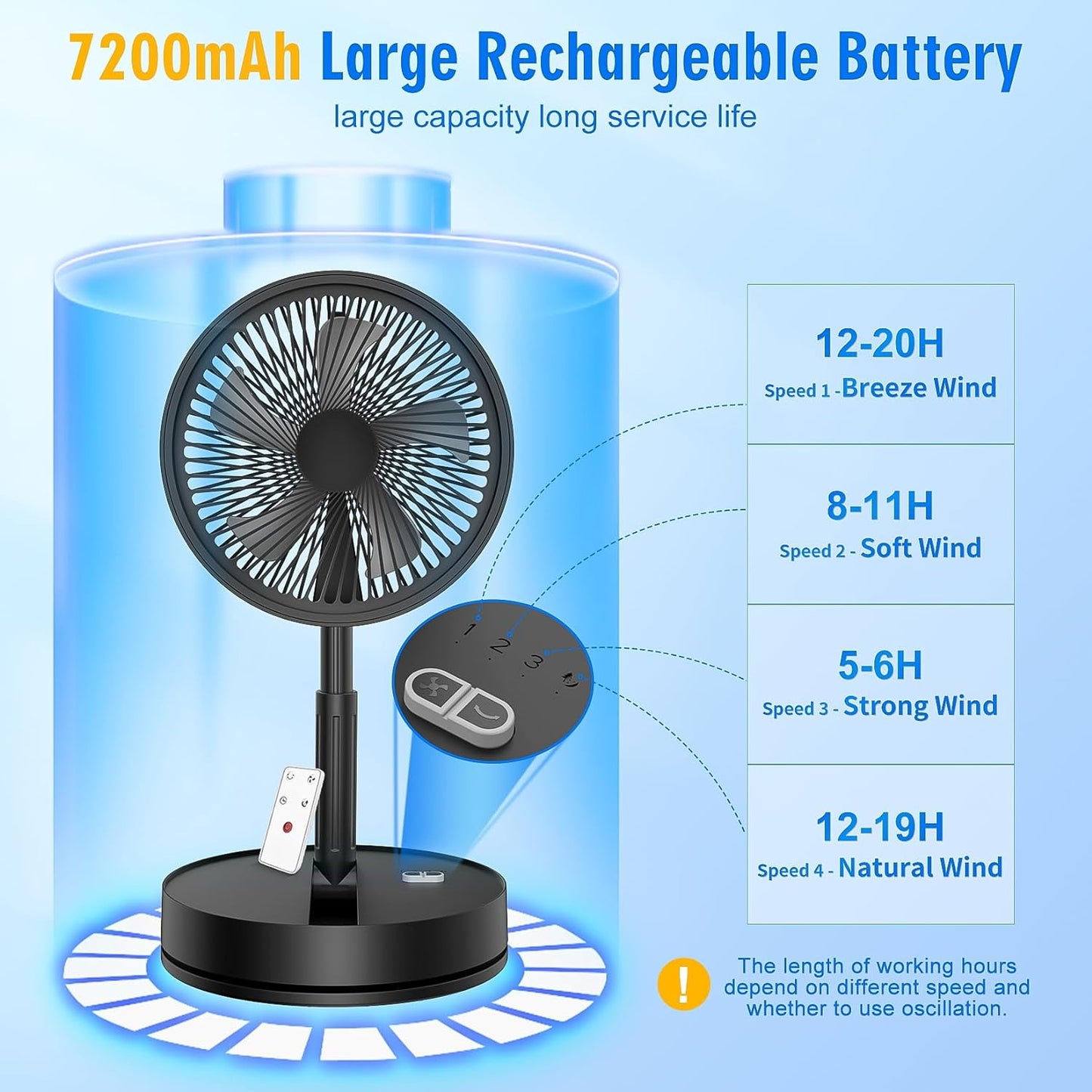 Portable Foldable Rechargeable Oscillating Fan